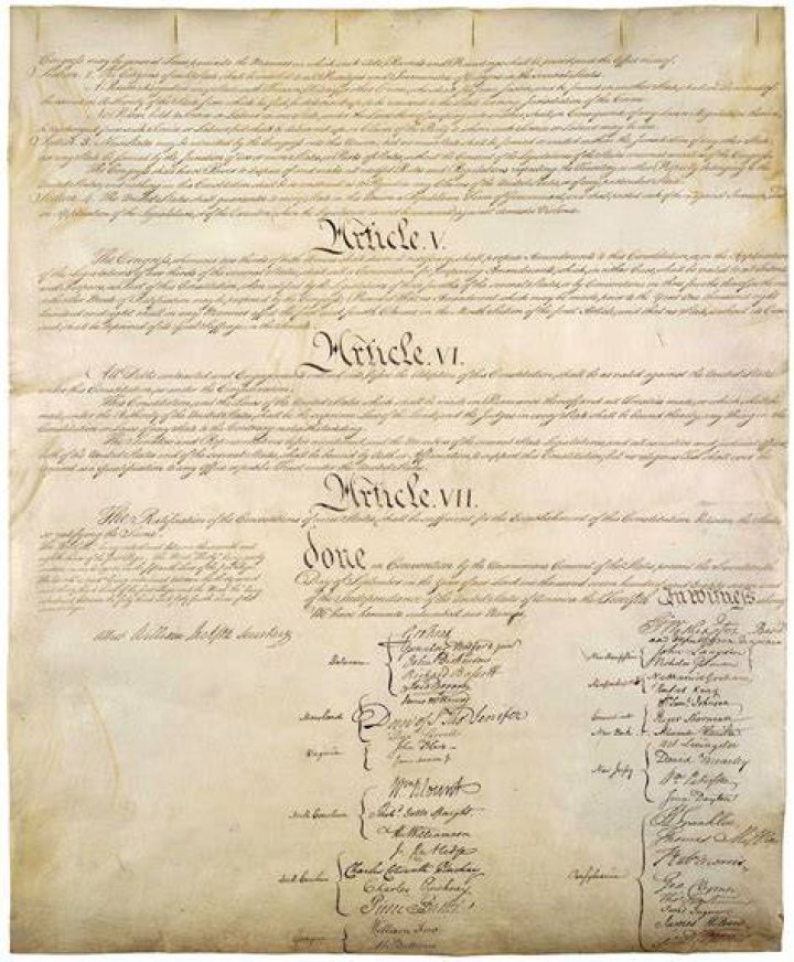 articles of the constitution summary