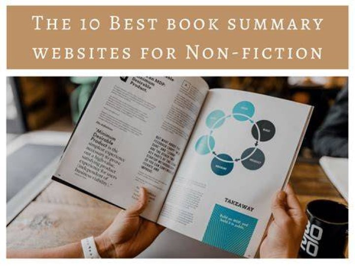 book summary websites