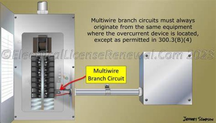 branch circuit