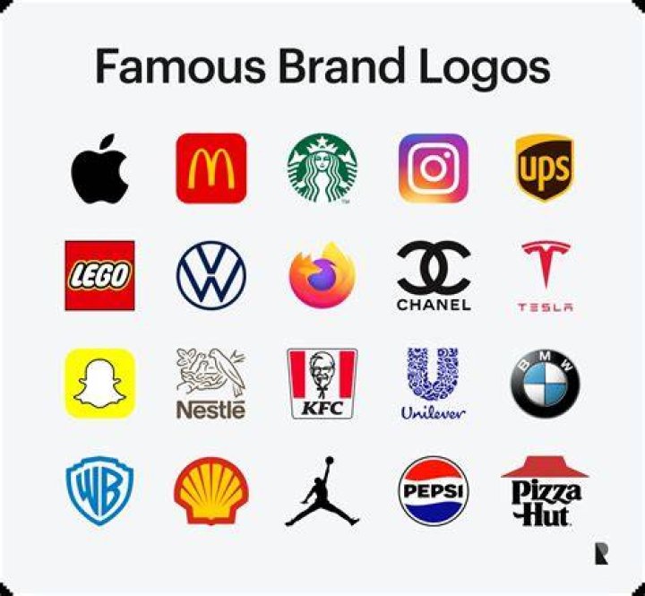 Brand Service Company
