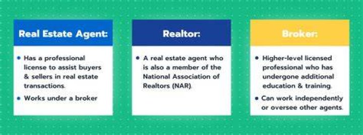 broker vs realtor