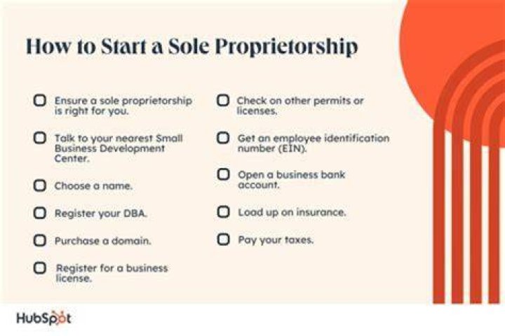 can a sole proprietor have employees