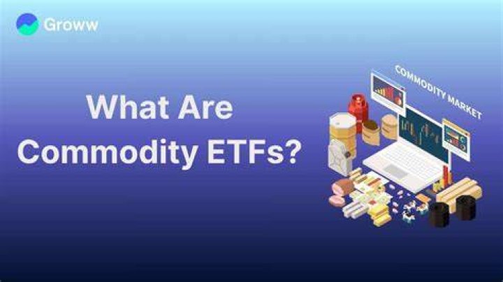 commodity etf list