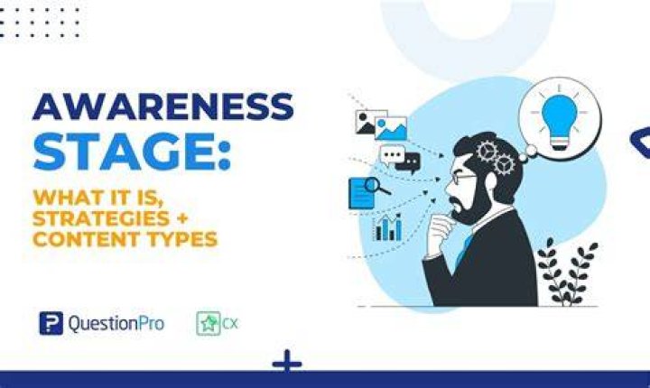 Content Awareness