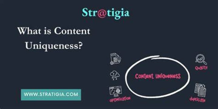 Content Uniqueness
