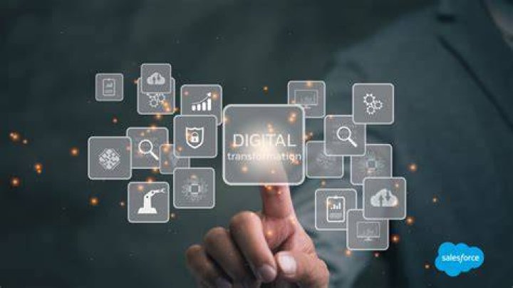 Digital Business