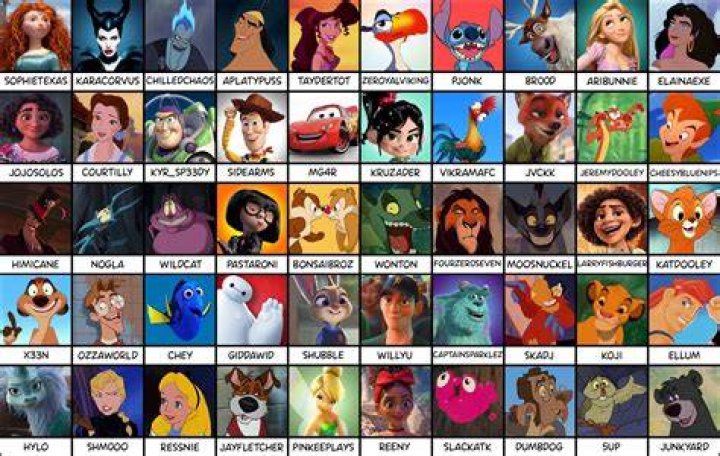 Disney Characters That Start With I