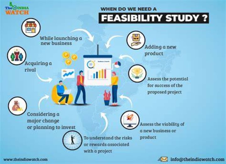 Feasibility Study