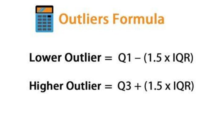 finding outliers