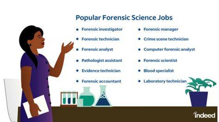forensic jobs