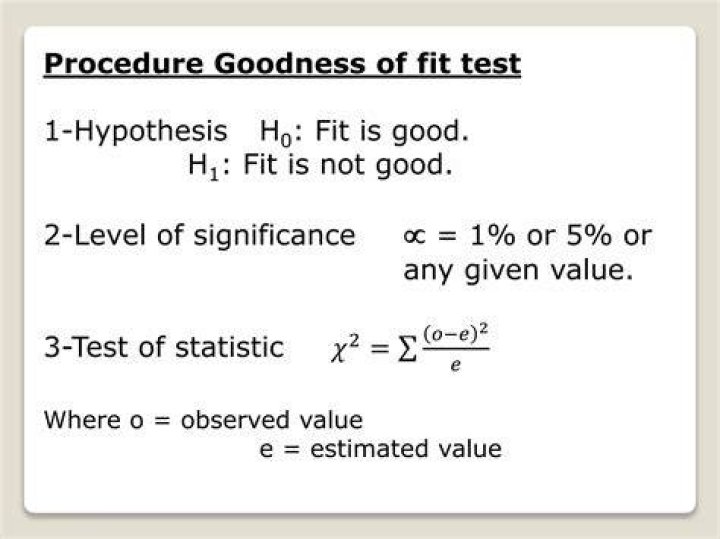 goodness of fit test