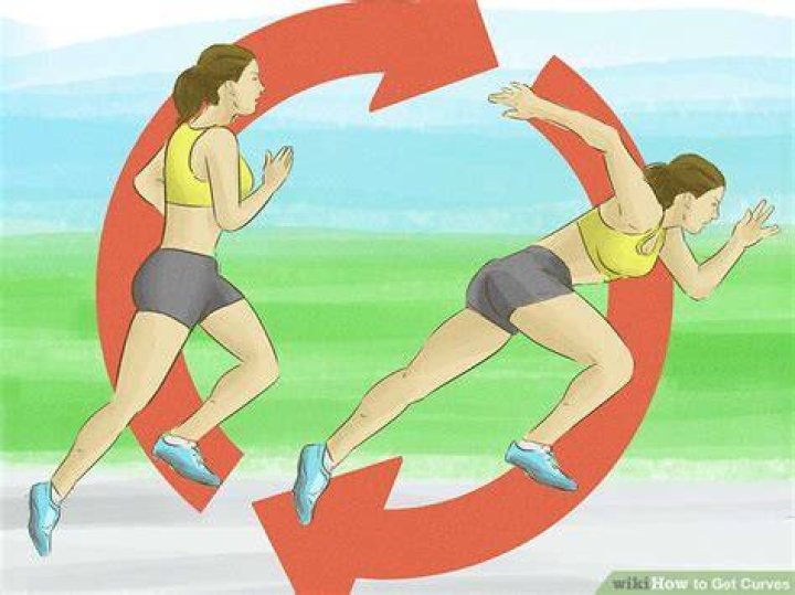 how to get curves