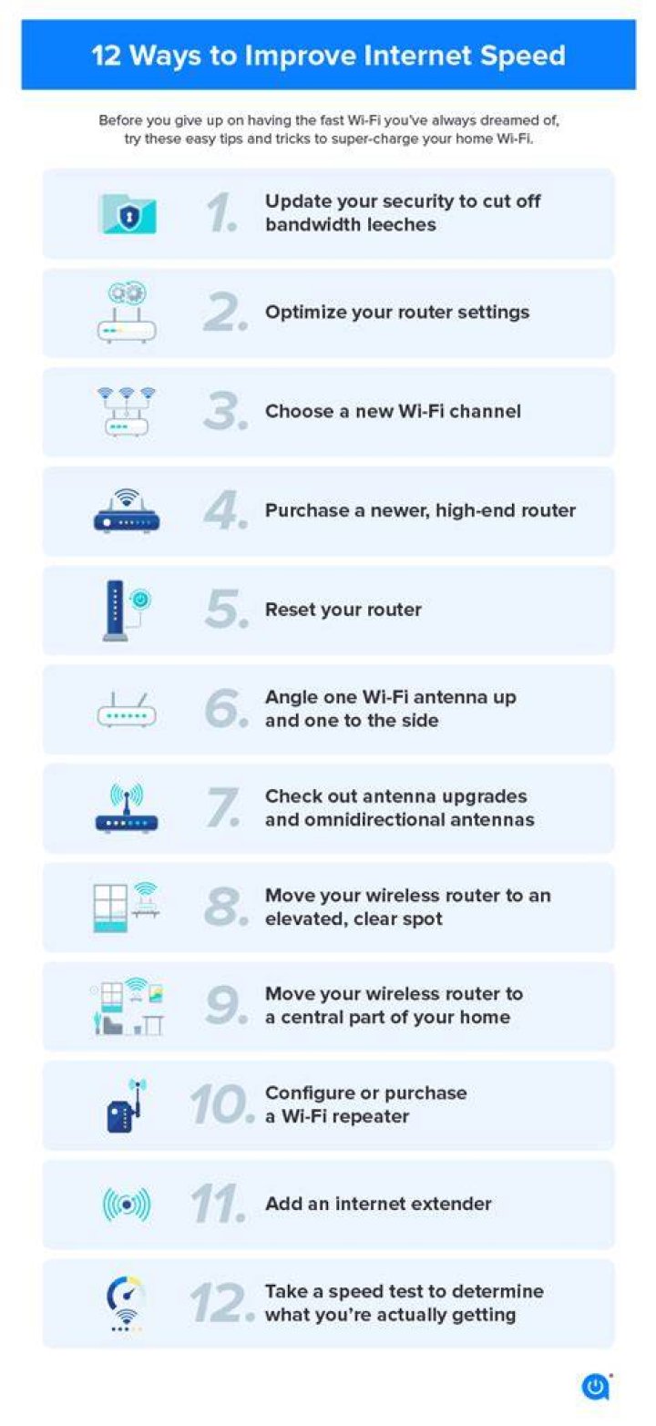 how to improve internet connection
