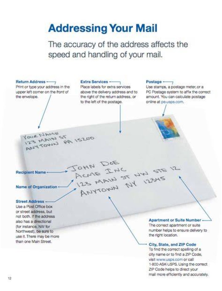 how to mail a letter