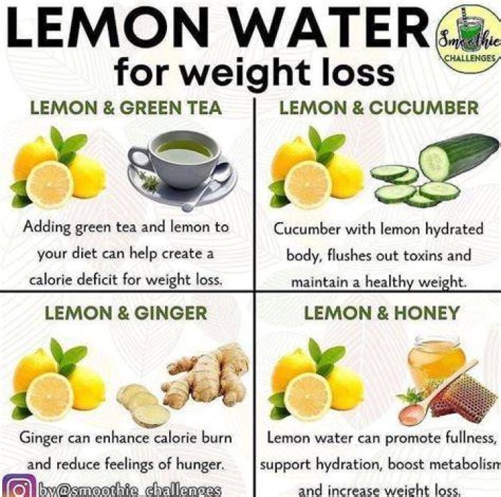 lemon water for weight loss