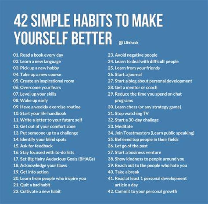 make yourself continually look better