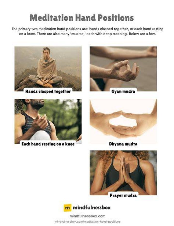 meditation hand positions