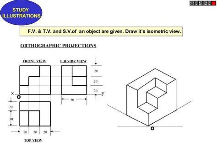Orthogonal Drawing