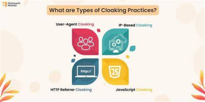 Page Cloaking