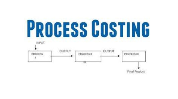 process costing