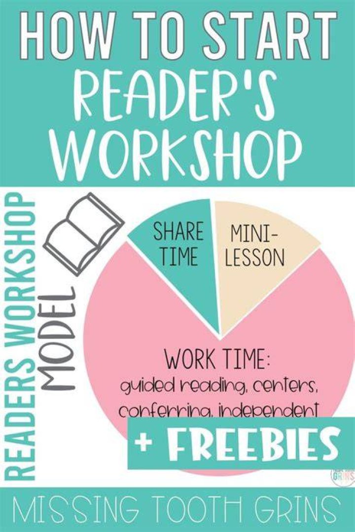 readers workshop