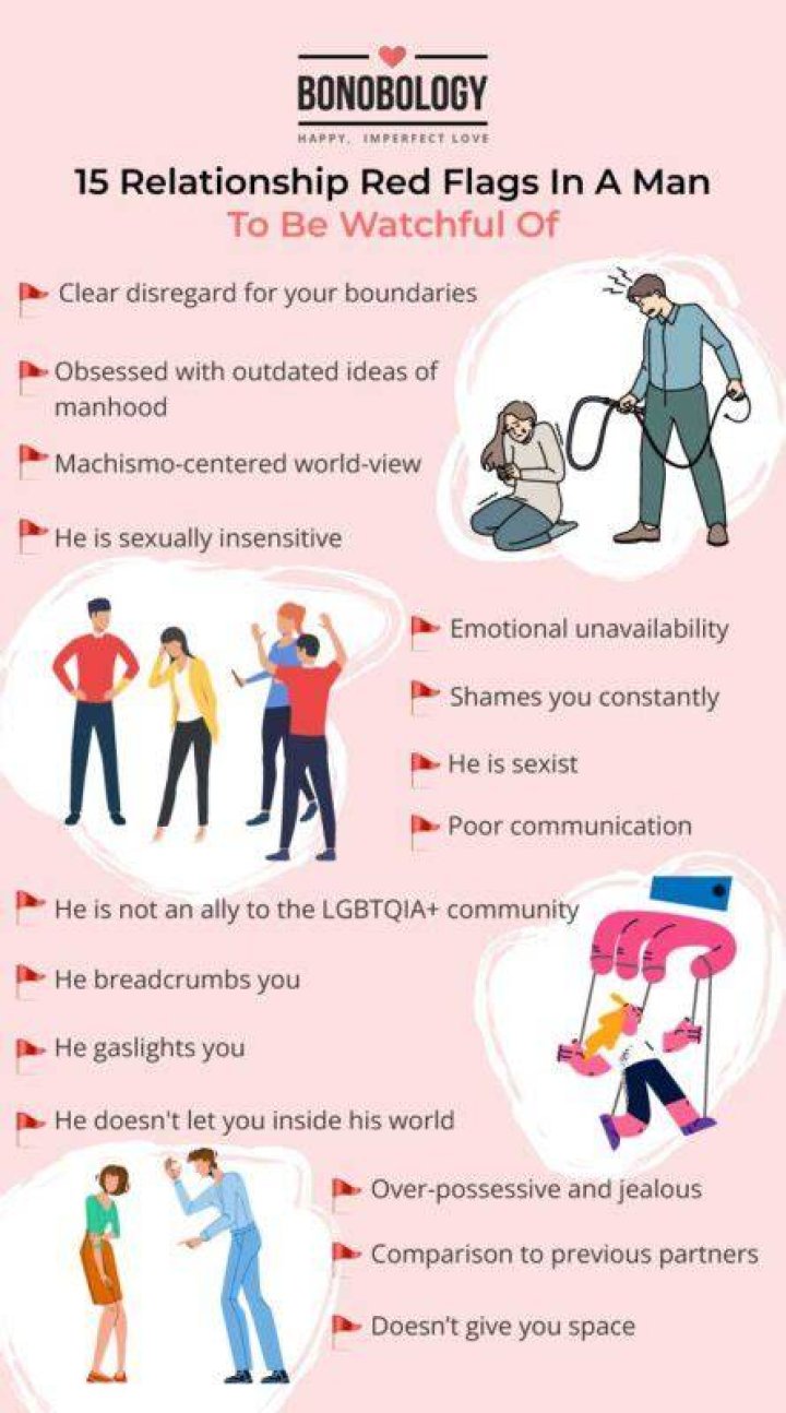 red flags in men