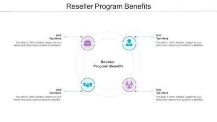 Reseller Program