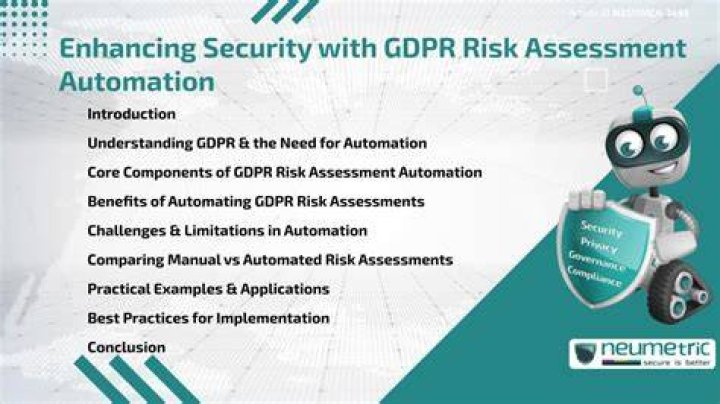 Risk Assessment Automation
