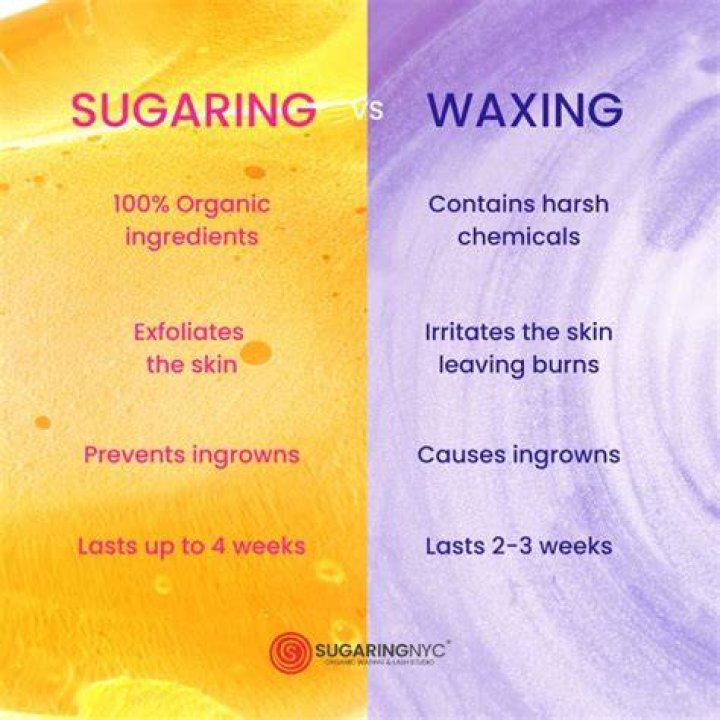 sugaring at home