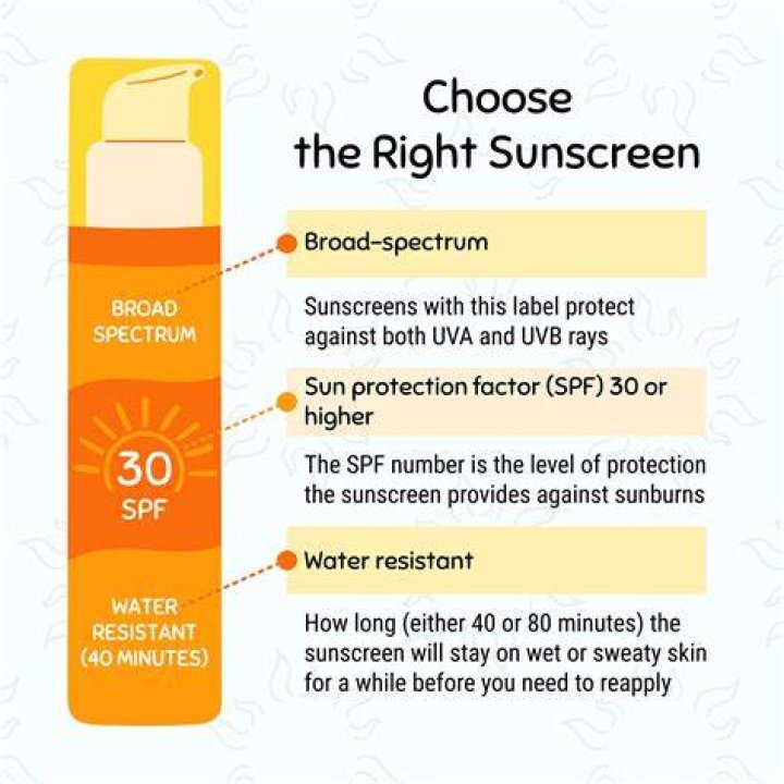 sunscreen ingredients