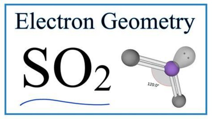 The Electron Geometry of SO2