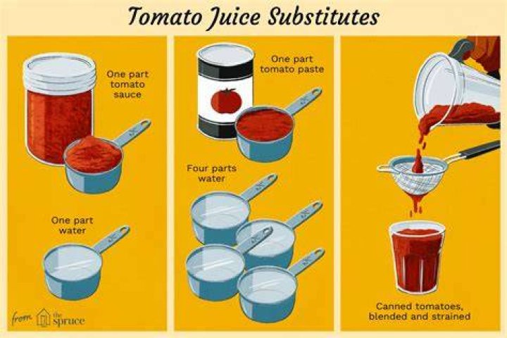 tomato juice substitute