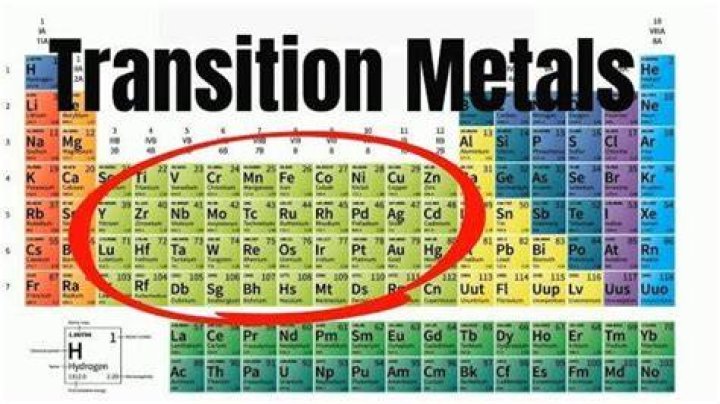 transition metals