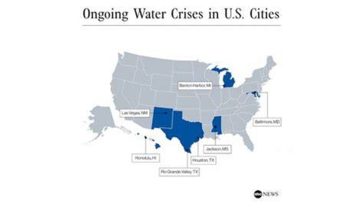 water shortages in the us