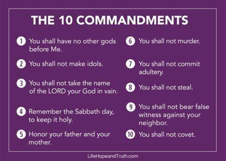 what are the commandments of god