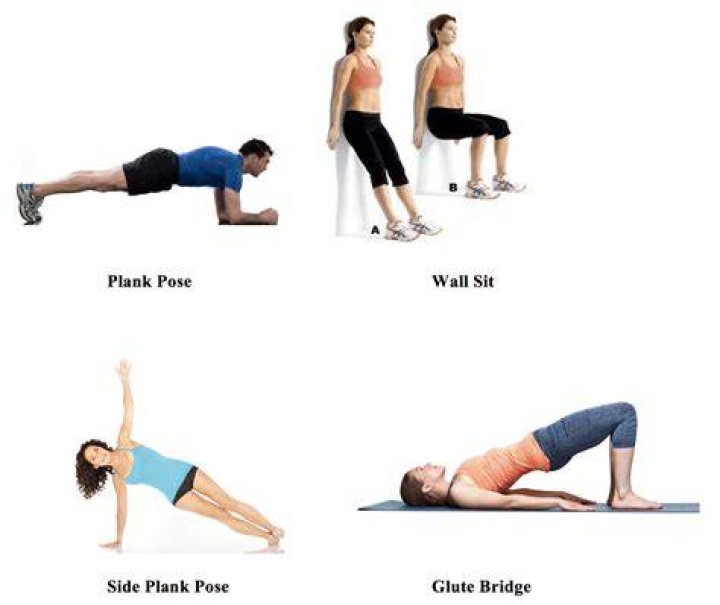 what is isometric exercise