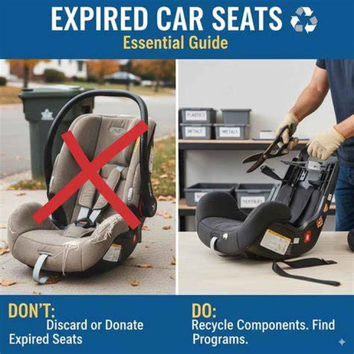 what to do when car overheats