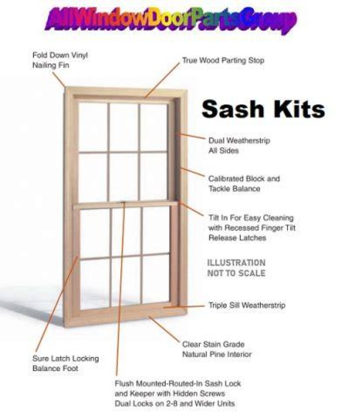 window sash replacement