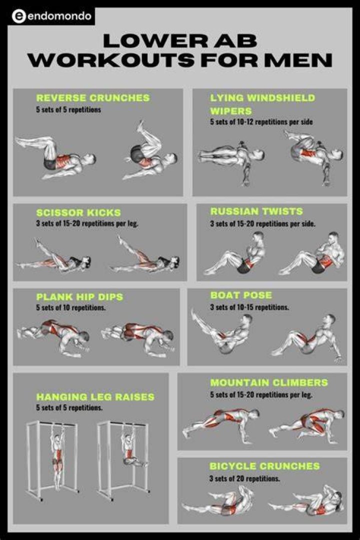 Workouts For Men