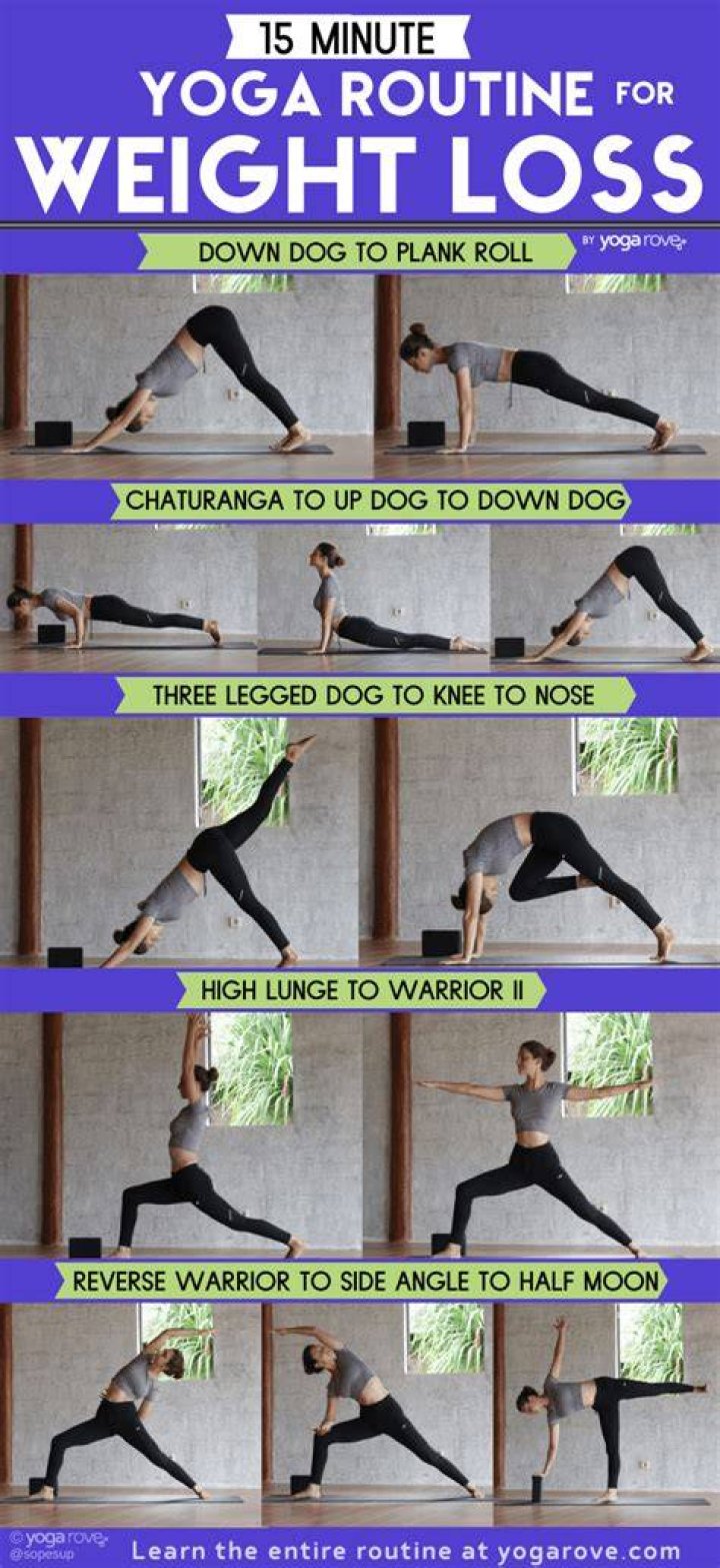 Yoga in weight loss